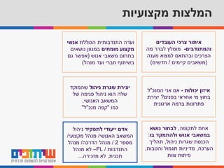 ‫מקצועיות‬ ‫המלצות‬
‫לתפקיד‬ ‫ייעודי‬ ‫אדם‬‫ניהול‬
‫האנושי‬ ‫המשאב‬/‫מקצועי‬ ‫מנהל‬/
‫מספר‬2/‫הדרכה‬ ‫מנהל‬/‫מנהל‬
‫התנדבות‬/FL–‫מנהל‬ ‫לא‬
‫תכנית‬,‫לא‬‫מזכירה‬...
‫איזון‬‫יכולות‬-‫אני‬ ‫אם‬‫המנכ‬"‫ל‬
‫בחוץ‬‫בפנים‬ ‫אחראי‬ ‫מי‬?‫יצירת‬
‫ארגונית‬ ‫ברמה‬ ‫פתרונות‬
‫לתקופה‬ ‫אחת‬,‫נושא‬ ‫לבחור‬
‫בו‬ ‫ולהתמקד‬ ‫אנוש‬ ‫במשאבי‬:
‫ניהול‬ ‫שגרות‬ ‫הכנסת‬,‫תהליך‬
‫הערכה‬,‫והטבות‬ ‫תגמול‬ ‫מדיניות‬,
‫צוות‬ ‫פיתוח‬
‫העובדים‬ ‫צרכי‬ ‫איתור‬
‫והמתנדבים‬-‫מה‬ ‫לברר‬ ‫מומלץ‬
‫מענה‬ ‫למצוא‬ ‫ובהתאם‬ ‫הצרכים‬
(‫קיימים‬ ‫משאבים‬/‫חדשים‬)
‫ניהול‬ ‫שגרת‬ ‫יצירת‬‫שהמוקד‬
‫של‬ ‫פנימה‬ ‫ניהול‬ ‫הוא‬ ‫שלה‬
‫המשאב‬‫האנושי‬,
‫כמו‬"‫מנכ‬ ‫קפה‬"‫ל‬"
‫הכוללת‬ ‫התנדבותית‬ ‫ועדה‬‫אנשי‬
‫מומחים‬ ‫מקצוע‬‫נושאים‬ ‫במגוון‬
‫אנוש‬ ‫משאבי‬ ‫בתחום‬(‫גם‬ ‫אפשר‬
‫מנהל‬ ‫ועד‬ ‫חברי‬ ‫בשיתוף‬)
 