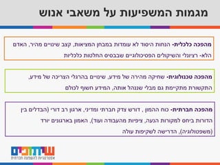 ‫אנוש‬ ‫משאבי‬ ‫על‬ ‫המשפיעות‬ ‫מגמות‬
‫כלכלית‬ ‫מהפכה‬-‫במבחן‬ ‫עומדות‬ ‫לא‬ ‫היסוד‬ ‫הנחות‬‫המציאות‬,‫קצב‬‫מהיר‬ ‫שינויים‬,‫האדם‬
‫הלא‬-‫החלטות‬ ‫שבבסיס‬ ‫הפסיכולוגיים‬ ‫והשיקולים‬ ‫רציונלי‬‫כלכליות‬
‫חברתית‬ ‫מהפכה‬-‫ההמון‬ ‫כוח‬,‫ומדיני‬ ‫חברתי‬ ‫צדק‬ ‫דורש‬,‫דורי‬ ‫רב‬ ‫ארגון‬(‫בין‬ ‫הבדלים‬
‫הנעה‬ ‫למקורות‬ ‫ביחס‬ ‫הדורות‬,‫ועוד‬ ‫מהעבודה‬ ‫ציפיות‬),‫יורד‬ ‫בארגונים‬ ‫האמון‬
(‫משפטולוגיה‬),‫עולה‬ ‫לשקיפות‬ ‫הדרישה‬
‫טכנולוגית‬ ‫מהפכה‬-‫מידע‬ ‫של‬ ‫מהירה‬ ‫שחיקה‬,‫מידע‬ ‫של‬ ‫הצריכה‬ ‫בהרגלי‬ ‫שינויים‬,
‫אותה‬ ‫שננהל‬ ‫מבלי‬ ‫גם‬ ‫מתקיימת‬ ‫התקשורת‬,‫לכולם‬ ‫חשוף‬ ‫המידע‬
 