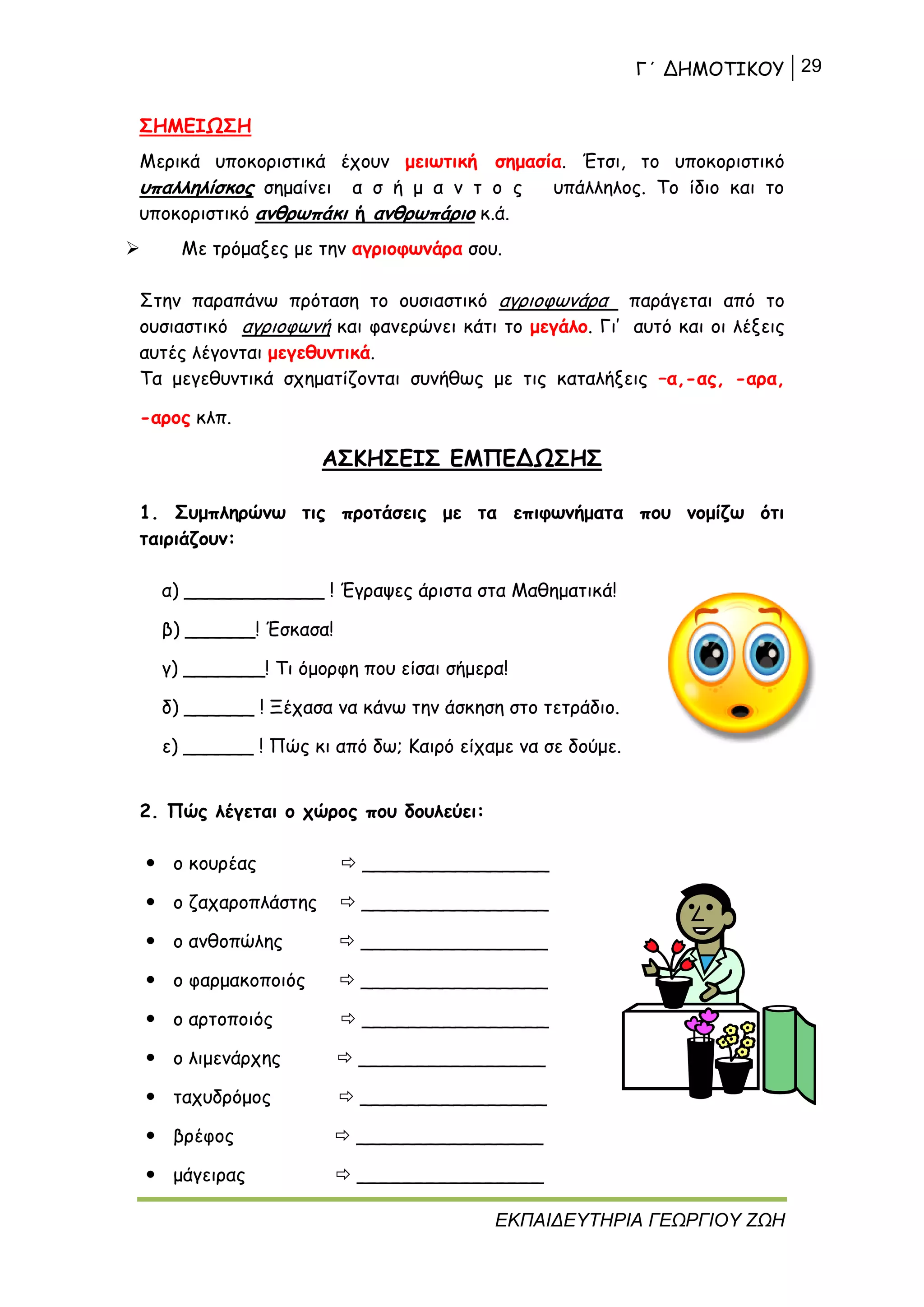 Γ΄ ΔΗΜΟΤΙΚΟΥ 29
ΕΚΠΑΙΔΕΥΤΗΡΙΑ ΓΕΩΡΓΙΟΥ ΖΩΗ
ΣΗΜΕΙΩΣΗ
Μερικά υποκοριστικά έχουν μειωτική σημασία. Έτσι, το υποκοριστικό
υπαλληλίσκος σημαίνει α σ ή μ α ν τ ο ς υπάλληλος. Το ίδιο και το
υποκοριστικό ανθρωπάκι ή ανθρωπάριο κ.ά.
 Με τρόμαξες με την αγριοφωνάρα σου.
Στην παραπάνω πρόταση το ουσιαστικό αγριοφωνάρα παράγεται από το
ουσιαστικό αγριοφωνή και φανερώνει κάτι το μεγάλο. Γι’ αυτό και οι λέξεις
αυτές λέγονται μεγεθυντικά.
Τα μεγεθυντικά σχηματίζονται συνήθως με τις καταλήξεις –α,-ας, -αρα,
-αρος κλπ.
ΑΣΚΗΣΕΙΣ ΕΜΠΕΔΩΣΗΣ
1. Συμπληρώνω τις προτάσεις με τα επιφωνήματα που νομίζω ότι
ταιριάζουν:
α) ____________ ! Έγραψες άριστα στα Μαθηματικά!
β) ______! Έσκασα!
γ) _______! Τι όμορφη που είσαι σήμερα!
δ) ______ ! Ξέχασα να κάνω την άσκηση στο τετράδιο.
ε) ______ ! Πώς κι από δω; Καιρό είχαμε να σε δούμε.
2. Πώς λέγεται ο χώρος που δουλεύει:
 ο κουρέας  ________________
 ο ζαχαροπλάστης  ________________
 ο ανθοπώλης  ________________
 ο φαρμακοποιός  ________________
 ο αρτοποιός  ________________
 ο λιμενάρχης  ________________
 ταχυδρόμος  ________________
 βρέφος  ________________
 μάγειρας  ________________
 