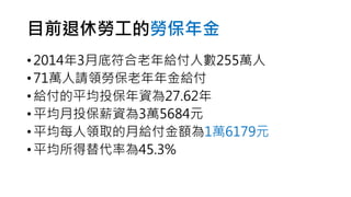 Ŀǰ݄ڹĄڱ
? 20143µ׷o˔255f
? 71fՈIڱo
? oƽͶY27.62
? ƽͶнY3f5684Ԫ
? ƽÿIȡ½o~1f6179Ԫ
? ƽʞ45.3%
 