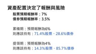 ƱAڈʣ7%
ȯAڈʣ3.5%
۷eڣAڈ6%
tԓУ71.4%Ʊ28.6%ȯ
IڣAڈ4
tԓУ14.3Ʊ85.7ȯ
YaÛQˈcLU
 