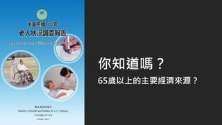 ֪᣿
65qϵҪԴ
 