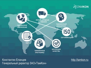 Работа с контрагентами. ЭКспорт