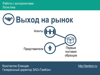 Работа с контрагентами. ЭКспорт