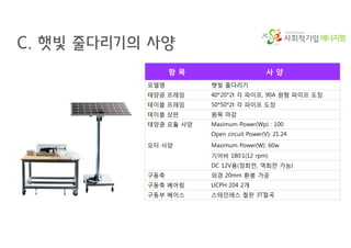 에너지팜
C. 햇빛 줄다리기의 사양
항 목 사 양
모델명 햇빛 줄다리기
태양광 프레임 40*20*2t 각 파이프, 90A 원형 파이프 도장
테이블 프레임 50*50*2t 각 파이프 도장
테이블 상판 원목 마감
태양광 모듈 사양 Maximum Power(Wp) : 100
Open circuit Power(V): 21.24
모터 사양 Maximum Power(W): 60w
기어비 180:1(12 rpm)
DC 12V용(정회전, 역회전 가능)
구동축 외경 20mm 환봉 가공
구동축 베어링 UCPH 204 2개
구동부 베이스 스테인레스 철판 3T절곡
 