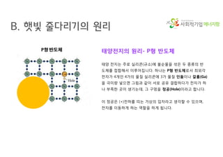 에너지팜
태양전지의 원리- P형 반도체
태양 전지는 주로 실리콘(규소)에 불순물을 섞은 두 종류의 반
도체를 접합해서 이루어집니다. 하나는 P형 반도체로서 최외각
전자가 4개인 4가의 물질 실리콘에 3가 물질 인듐이나 갈륨(Ga)
을 극미량 넣으면 그림과 같이 서로 공유 결합하다가 전자가 하
나 부족한 곳이 생기는데, 그 구멍을 정공(Hole)이라고 합니다.
이 정공은 (+)전하를 띠는 가상의 입자라고 생각할 수 있으며,
전자를 이동하게 하는 역할을 하게 됩니다.
B. 햇빛 줄다리기의 원리
 