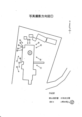 郡山消防署　火災調査報告書
