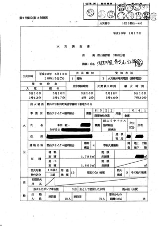 郡山消防署　火災調査報告書