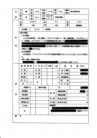 郡山消防署　火災調査報告書