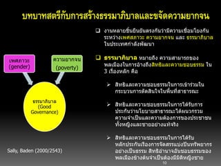 10
 งานหลายชิ้นยืนยันตรงกันว่ามีความเชื่อมโยงกัน
ระหว่างเพศสภาวะ ความยากจน และ ธรรมาภิบาล
ในประเทศกาลังพัฒนา
 ธรรมาภิบาล หมายถึง ความสามารถของ
พลเมืองในการอ้างถึงสิทธิและความชอบธรรม ใน
3 เรื่องหลัก คือ
 สิทธิและความชอบธรรมในการเข้าร่วมใน
กระบวนการตัดสินใจในพื้นที่สาธารณะ
 สิทธิและความชอบธรรมในการได้รับการ
ประกันว่านโยบายสาธารณะได้ผนวกรวม
ความจาเป็นและความต้องการของประชาชน
ทั้งหญิงและชายอย่างแท้จริง
 สิทธิและความชอบธรรมในการได้รับ
หลักประกันเรืองการจัดสรรแบ่งปันทรัพยากร
อย่างเป็นธรรม สิทธิอานาจอันชอบธรรมของ
พลเมืองข้างต้นจาเป็นต้องมีมิติหญิงชาย
บทบาทสตรีกับการสร้างธรรมาภิบาลและขจัดความยากจน
ธรรมาภิบาล
(Good
Governance)
เพศภาวะ
(gender)
ความยากจน
(poverty)
Sally, Baden (2000/2543)
 