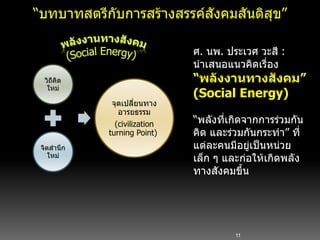 11
“บทบาทสตรีกับการสร้างสรรค์สังคมสันติสุข”
ศ. นพ. ประเวศ วะสี :
นาเสนอแนวคิดเรื่อง
“พลังงานทางสังคม”
(Social Energy)
“พลังที่เกิดจากการร่วมกัน
คิด และร่วมกันกระทา” ที่
แต่ละคนมีอยู่เป็นหน่วย
เล็ก ๆ และก่อให้เกิดพลัง
ทางสังคมขึ้น
วิถีคิด
ใหม่
จิตสานึก
ใหม่
จุดเปลี่ยนทาง
อารยธรรม
(civilization
turning Point)
 