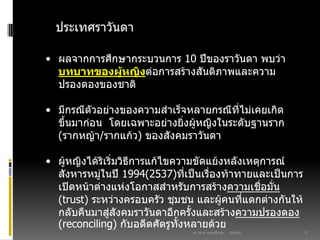 03/03/60ดร. สุธาดา เมฆรุ่งเรืองกุล 17
• ผลจากการศึกษากระบวนการ 10 ปีของราวันดา พบว่า
บทบาทของผู้หญิงต่อการสร้างสันติภาพและความ
ปรองดองของชาติ
• มีกรณีตัวอย่างของความสาเร็จหลายกรณีที่ไม่เคยเกิด
ขึ้นมาก่อน โดยเฉพาะอย่างยิ่งผู้หญิงในระดับฐานราก
(รากหญ้า/รากแก้ว) ของสังคมราวันดา
• ผู้หญิงได้ริเริ่มวิธีการแก้ไขความขัดแย้งหลังเหตุการณ์
สังหารหมู่ในปี 1994(2537)ที่เป็นเรื่องท้าทายและเป็นการ
เปิดหน้าต่างแห่งโอกาสสาหรับการสร้างความเชื่อมั่น
(trust) ระหว่างครอบครัว ชุมชน และผู้คนที่แตกต่างกันให้
กลับคืนมาสู่สังคมราวันดาอีกครั้งและสร้างความปรองดอง
(reconciling) กับอดีตศัตรูทั้งหลายด้วย
ประเทศราวันดา
 