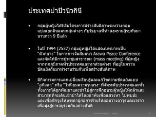 03/03/60ดร. สุธาดา เมฆรุ่งเรืองกุล 19
ประเทศปาปัวนิวกินี
• กลุ่มผู้หญิงได้ริเริ่มโครงการสร้างสันติภาพระหว่างกลุ่ม
แบ่งแยกดินแดนกลุ่มต่างๆ กับรัฐบาลที่ทาสงครามสู้รบกันมา
นานกว่า 9 ปีแล้ว
• ในปี 1994 (2537) กลุ่มผู้หญิงได้แสดงบทบาทเป็น
“ตัวกลาง” ในการการจัดสัมมนา Arawa Peace Conference
และจัดให้มีการประชุมสาธารณะ (mass meeting) ที่ผู้หญิง
จากทุกภูมิภาคทั่วประเทศและทุกส่วนต่างๆ ที่อยู่ในความ
ขัดแย้งกันมาทางานร่วมกันเพื่อสร้างสันติภาพ
• มีกิจกรรมการแลกเปลี่ยนเรียนรู้และแก้ไขความขัดแย้งแบบ
“อหิงสา” หรือ “ไม่นิยมความรุนแรง” ที่จัดระดับประเทศและทั่ว
ทั้งเกาะได้ถูกพัฒนาและนาไปสู่การฝึกอบรมผู้หญิงให้กล้าและ
สามารถที่จะเดินเข้าปุาได้โดยลาพังเพื่อแสวงหา ไปพบปะ
และเพื่อชักจูงให้บรรดาผู้ก่อการร้ายให้ยอมวางอาวุธและเจรจา
เพื่อมุ่งสู่การอยู่ร่วมกันอย่างสันติ
 