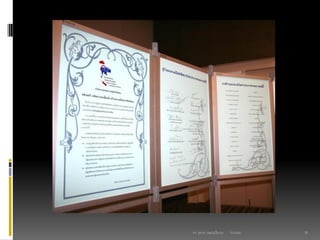 03/03/60ดร. สุธาดา เมฆรุ่งเรืองกุล 26
 