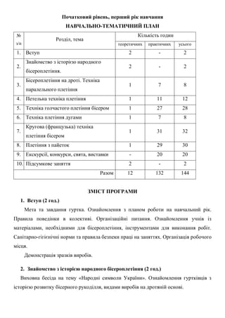 Початковий рівень, перший рік навчання
НАВЧАЛЬНО-ТЕМАТИЧНИЙ ПЛАН
№
з/п
Розділ, тема
Кількість годин
теоретичних практичних усього
1. Вступ 2 - 2
2.
Знайомство з історією народного
бісероплетіння.
2 - 2
3.
Бісероплетіння на дроті. Техніка
паралельного плетіння
1 7 8
4. Петельна техніка плетіння 1 11 12
5. Техніка голчастого плетіння бісером 1 27 28
6. Техніка плетіння дугами 1 7 8
7.
Кругова (французька) техніка
плетіння бісером
1 31 32
8. Плетіння з пайеток 1 29 30
9. Екскурсії, конкурси, свята, виставки - 20 20
10. Підсумкове заняття 2 - 2
Разом 12 132 144
ЗМІСТ ПРОГРАМИ
1. Вступ (2 год.)
Мета та завдання гуртка. Ознайомлення з планом роботи на навчальний рік.
Правила поведінки в колективі. Організаційні питання. Ознайомлення учнів із
матеріалами, необхідними для бісероплетіння, інструментами для виконання робіт.
Санітарно-гігієнічні норми та правила безпеки праці на заняттях. Організація робочого
місця.
Демонстрація зразків виробів.
2. Знайомство з історією народного бісероплетіння (2 год.)
Виховна бесіда на тему «Народні символи України». Ознайомлення гуртківців з
історією розвитку бісерного рукоділля, видами виробів на дротяній основі.
 