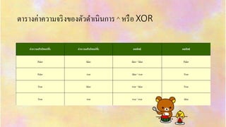 ตำรำงค่ำควำมจริงของตัวดำเนินกำร ^ หรือ XOR
 
