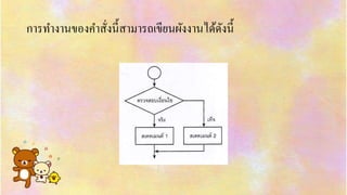 กำรทำงำนของคำสั่งนี้สำมำรถเขียนผังงำนได้ดังนี้
 