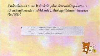 ตัวอย่ำง มีคัวแปร a และ b เก็บค่ำข้อมูลใดๆ ถ้ำหำกนำข้อมูลทั้งสองมำ
เปรียบเทียบกันและต้องกำรให้ตัวแปร c เก็บข้อมูลที่มีค่ำมำกกว่ำสำมำรถ
เขียนได้ดังนี้
 