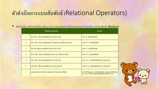 ตัวดำเนินกำรแบบสัมพันธ์ (Relational Operators)
• คือตัวดำเนินกำรที่ทำหน้ำที่เปรียบเทียบค่ำระหว่ำงตัวแปรสองตัว หรือนิพจน์สองนิพจน์ โดยจะคืนค่ำเป็นจริงหรือเท็จ (Boolean)
 