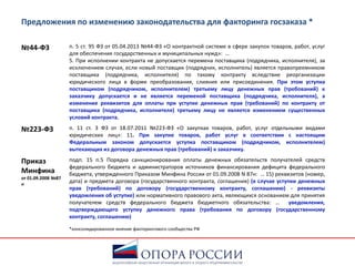 Предложения по изменению законодательства для факторинга госзаказа *
№44-ФЗ п. 5 ст. 95 ФЗ от 05.04.2013 №44-ФЗ «О контрактной системе в сфере закупок товаров, работ, услуг
для обеспечения государственных и муниципальных нужд»: …
5. При исполнении контракта не допускается перемена поставщика (подрядчика, исполнителя), за
исключением случая, если новый поставщик (подрядчик, исполнитель) является правопреемником
поставщика (подрядчика, исполнителя) по такому контракту вследствие реорганизации
юридического лица в форме преобразования, слияния или присоединения. При этом уступка
поставщиком (подрядчиком, исполнителем) третьему лицу денежных прав (требований) к
заказчику допускается и не является переменой поставщика (подрядчика, исполнителя), а
изменение реквизитов для оплаты при уступке денежных прав (требований) по контракту от
поставщика (подрядчика, исполнителя) третьему лицу не является изменением существенных
условий контракта.
№223-ФЗ п. 11 ст. 3 ФЗ от 18.07.2011 №223-ФЗ «О закупках товаров, работ, услуг отдельными видами
юридических лиц»: 11. При закупке товаров, работ услуг в соответствии с настоящим
Федеральным законом допускается уступка поставщиком (подрядчиком, исполнителем)
вытекающих из договора денежных прав (требований) к заказчику.
Приказ
Минфина
от 01.09.2008 №87
н
подп. 15 п.5 Порядка санкционирования оплаты денежных обязательств получателей средств
федерального бюджета и администраторов источников финансирования дефицита федерального
бюджета, утвержденного Приказом Минфина России от 01.09.2008 N 87н: … 15) реквизитов (номер,
дата) и предмета договора (государственного контракта, соглашения) (в случае уступки денежных
прав (требований) по договору (государственному контракту, соглашению) - реквизиты
уведомления об уступке) или нормативного правового акта, являющихся основанием для принятия
получателем средств федерального бюджета бюджетного обязательства: … уведомления,
подтверждающего уступку денежного права (требования по договору (государственному
контракту, соглашению)
*консолидированное мнение факторингового сообщества РФ
 