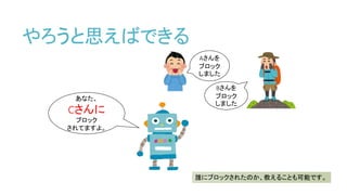 やろうと思えばできる
Aさんを
ブロック
しました
Bさんを
ブロック
しました
あなた、
Cさんに
ブロック
されてますよ。
誰にブロックされたのか、教えることも可能です。
 