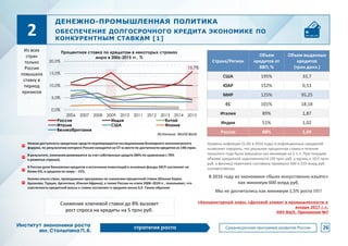 ДЕНЕЖНО-ПРОМЫШЛЕННАЯ ПОЛИТИКА
ОБЕСПЕЧЕНИЕ ДОЛГОСРОЧНОГО КРЕДИТА ЭКОНОМИКЕ ПО
КОНКУРЕНТНЫМ СТАВКАМ [1]
Страна/Регион
Объем
кредитов от
ВВП, %
Объем выданных
кредитов
(трлн долл.)
США 195% 33,7
ЮАР 152% 0,53
МИР 125% 95,25
ЕС 101% 18,18
Италия 89% 1,87
Индия 51% 1,02
Россия 48% 1,04
Источник: WorldBankНизкая доступность кредитных средств подтверждается исследованием Всемирного экономического
форума, по результатам которого Россия находится на 57-м месте по доступности кредитов из 140 стран.
В результате, компании развиваются за счет собственных средств (84% по сравнению с 70%
в развитых странах).
В России доля банковских кредитов в источниках инвестиций в основные фонды МСП составляет не
более 6%, в среднем по миру – 15%.
Анализ опыта стран, проводивших программы по снижению процентной ставки (Южная Корея,
Бразилия, Турция, Аргентина, Южная Африка), а также России на этапе 2008–2010 гг., показывает, что
эластичность кредитной массы к ставке составляет в среднем около 0,9. Таким образом:
15,7%
0,0%
5,0%
10,0%
15,0%
20,0%
2006 2007 2008 2009 2010 2011 2012 2013 2014 2015
Процентная ставка по кредитам в некоторых странах
мира в 2006-2015 гг., %
Россия Индия Китай
Италия США Япония
Великобритания
Уровень инфляции (5,4% в 2016 году) и инфляционных ожиданий
позволяет говорить, что реальная процентная ставка в течение
прошлого года была завышена как минимум на 2 п.п. При текущем
объеме кредитной задолженности (20 трлн руб. у юрлиц и 10,5 трлн
руб. у физлиц) переплата составила примерно 400 и 210 млрд руб.
соответственно.
В 2016 году из экономики «было искусственно изъято»
как минимум 600 млрд руб.
Мы не досчитались как минимум 1,5% роста ВВП
Источник: World Bank
Из всех
стран
только
Россия
повышала
ставку в
период
кризисов
Снижение ключевой ставки до 8% вызовет
рост спроса на кредиты на 5 трлн руб.
26
2
«Конъюнктурный опрос «Деловой климат в промышленности в
январе 2017 г.»,
НИУ ВШЭ, Приложение №7
 