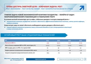 ГЛАВНАЯ ЗАДАЧА НОВОЙ ЭКОНОМИЧЕСКОЙ ПОЛИТИКИ ГОСУДАРСТВА – ПЕРЕЙТИ ОТ ЗАДАЧ
МАКРОЭКОНОМИЧЕСКОЙ СТАБИЛИЗАЦИИ К СТАБИЛЬНОМУ РОСТУ
В условиях высокой конъюнктуры цен на нефть, стабильных доходов от экспорта природной ренты –
экономическая политика государства состояла в обеспечении эффективной бюджетной политики, снятии рисков инфляции,
создании резервов.
Когда экспорт сырья не может обеспечить необходимого уровня доходов и обеспечить рост –
главной задачей становится развитие новых источников доходов за счет стимулирования инвестиций
в новые источники роста.
УСТОЙЧИВЫЙ РОСТ ВЫШЕ СРЕДНЕМИРОВЫХ ПОКАЗАТЕЛЕЙ
KPI 2015 2019 2025 2035
Темп роста ВВП, % –2,8 3,5–5 5–6 3–3,5
Место России в мировом ВВП по ППС, место (доля, %) 6 (3,3) 5 (3,5) 5 (3,9) 4 (4,5)
ВВП на душу, долл. по ППС, % от уровня США 45 48 55 64
Индекс развития человеческого потенциала ООН, место 50 45 < 40 < 20
Средняя ожидаемая продолжительность жизни, лет 70,5 74 79 83
8
ЧТОБЫ ДОСТИЧЬ ЗАВЕТНОЙ ЦЕЛИ – КЛЮЧЕВАЯ ЗАДАЧА: РОСТ
РОСТ ЭКОНОМИКИ – РОСТ КАЧЕСТВА ЖИЗНИ – РОСТ КОНКУРЕНТОСПОСОБНОСТИ СТРАНЫ
 