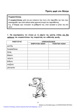57
Πρώτη φορά στο θέατρο
1. Να συμπληρώσεις τον πίνακα με τα ρήματα της πρώτης στήλης στο ίδιο
πρόσωπο του υπερσυντέλικου της ενεργητικής και παθητικής φωνής.
ΥΠΕΡΣΥΝΤΕΛΙΚΟΣΕΝΕΣΤΩΤΑΣ
ΕΝΕΡΓΗΤΙΚΗ ΦΩΝΗ ΠΑΘΗΤΙΚΗ ΦΩΝΗ
φωτίζω
ζωγραφίζουμε
ζητάς
βάφουν
τρέχετε
βιδώνει
αναζητώ
μαγειρεύω
Υπερσυντέλικος
Ο υπερσυντέλικος μιλά για μια ενέργεια που έγινε στο παρελθόν και που είχε
ολοκληρωθεί πριν από κάποια άλλη χρονική στιγμή του παρελθόντος.
π.χ. Ο Κοσμάς είχε τελειώσει τα μαθήματά του, όταν έφτασαν οι φίλοι του στο
σπίτι.
΄Εκδοση των Εκπαιδευτηρίων «Ο ΑΠΟΣΤΟΛΟΣ ΠΑΥΛΟΣ»
Επιμέλεια επανάληψης: Χρήστος Χαρμπής http://xristx.blogspot.gr σελ.17
 