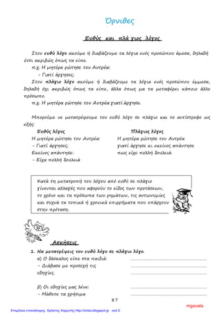 87
ΌΌρρννιιθθεεςς
Ευθύς και πλά γιος λόγος
Στον ευθύ λόγο ακούμε ή διαβάζουμε τα λόγια ενός προσώπου άμεσα, δηλαδή
έτσι ακριβώς όπως τα είπε.
π.χ. Η μητέρα ρώτησε τον Αντρέα:
- Γιατί άργησες;
Στον πλάγιο λόγο ακούμε ή διαβάζουμε τα λόγια ενός προσώπου έμμεσα,
δηλαδή όχι ακριβώς όπως τα είπε, άλλα όπως μα τα μεταφέρει κάποιο άλλο
πρόσωπο.
π.χ. Η μητέρα ρώτησε τον Αντρέα γιατί άργησε.
Μπορούμε νε μετατρέψουμε τον ευθύ λόγο σε πλάγιο και το αντίστροφο ως
εξής:
Ευθύς λόγος Πλάγιος λόγος
Η μητέρα ρώτησε τον Αντρέα: Η μητέρα ρώτησε τον Αντρέα
- Γιατί άργησες; γιατί άργησε κι εκείνος απάντησε
Εκείνος απάντησε: πως είχε πολλή δουλειά.
- Είχα πολλή δουλειά
Κατά τη μετατροπή του λόγου από ευθύ σε πλάγιο
γίνονται αλλαγές που αφορούν το είδος των προτάσεων,
το χρόνο και τα πρόσωπα των ρημάτων, τις αντωνυμίες
και συχνά τα τοπικά ή χρονικά επιρρήματα που υπάρχουν
στην πρόταση.
Ασκήσεις
1. Να μετατρέψεις τον ευθύ λόγο σε πλάγιο λόγο.
α) Ο δάσκαλος είπε στα παιδιά: ………………………………………………………
- Διάβασε με προσοχή τις ………………………………………………………
οδηγίες. ………………………………………………………
β) Οι οδηγίες μας λένε: ………………………………………………………
- Μάθετε τα χρήσιμα ………………………………………………………
mgavala
Επιμέλεια επανάληψης: Χρήστος Χαρμπής http://xristx.blogspot.gr σελ.5
 