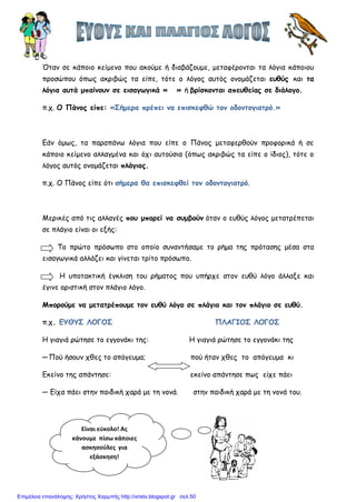 Όταν σε κάποιο κείμενο που ακούμε ή διαβάζουμε, μεταφέρονται τα λόγια κάποιου
προσώπου όπως ακριβώς τα είπε, τότε ο λόγος αυτός ονομάζεται ευθύς και τα
λόγια αυτά μπαίνουν σε εισαγωγικά « » ή βρίσκονται απευθείας σε διάλογο.
π.χ. Ο Πάνος είπε: «Σήμερα πρέπει να επισκεφθώ τον οδοντογιατρό.»
Εάν όμως, τα παραπάνω λόγια που είπε ο Πάνος μεταφερθούν προφορικά ή σε
κάποιο κείμενο αλλαγμένα και όχι αυτούσια (όπως ακριβώς τα είπε ο ίδιος), τότε ο
λόγος αυτός ονομάζεται πλάγιος.
π.χ. Ο Πάνος είπε ότι σήμερα θα επισκεφθεί τον οδοντογιατρό.
Μερικές από τις αλλαγές που μπορεί να συμβούν όταν ο ευθύς λόγος μετατρέπεται
σε πλάγιο είναι οι εξής:
Το πρώτο πρόσωπο στο οποίο συναντήσαμε το ρήμα της πρότασης μέσα στα
εισαγωγικά αλλάζει και γίνεται τρίτο πρόσωπο.
Η υποτακτική έγκλιση του ρήματος που υπήρχε στον ευθύ λόγο άλλαξε και
έγινε οριστική στον πλάγιο λόγο.
Μπορούμε να μετατρέπουμε τον ευθύ λόγο σε πλάγιο και τον πλάγιο σε ευθύ.
π.χ. ΕΥΘΥΣ ΛΟΓΟΣ ΠΛΑΓΙΟΣ ΛΟΓΟΣ
Η γιαγιά ρώτησε το εγγονάκι της: Η γιαγιά ρώτησε το εγγονάκι της
─ Πού ήσουν χθες το απόγευμα; πού ήταν χθες το απόγευμα κι
Εκείνο της απάντησε: εκείνο απάντησε πως είχε πάει
─ Είχα πάει στην παιδική χαρά με τη νονά. στην παιδική χαρά με τη νονά του.
Είναι εύκολο! Ας
κάνουμε πίσω κάποιες
ασκησούλες για
εξάσκηση!
Επιμέλεια επανάληψης: Χρήστος Χαρμπής http://xristx.blogspot.gr σελ.50
 