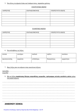 5. Να κλίνεις τα ρήµατα λείπω και λυπάµαι στους παρακάτω χρόνους
ΕΝΕΡΓΗΤΙΚΗ ΦΩΝΗ
ΑΟΡΙΣΤΟΣ ΠΑΡΑΚΕΙΜΕΝΟΣ ΥΠΕΡΣΥΝΤΕΛΙΚΟΣ
ΠΑΘΗΤΙΚΗ ΦΩΝΗ
ΑΟΡΙΣΤΟΣ ΠΑΡΑΚΕΙΜΕΝΟΣ ΥΠΕΡΣΥΝΤΕΛΙΚΟΣ
6. Να συλλαβίσεις τις λέξεις
αυλαία εισιτήριο παιδικά αηδόνι πιατάκια
πρωταγωνιστής καρφίτσα ανθοδέσµη θεατρολόγος αρχαιότητα
7. Βρες λέξεις που να ανήκουν στην οικογένεια λέξεων:
τραγωδία:……………………………………………………………………………………………..
κωµωδία:…………………………………………………………………………………………….
8. Με τις λέξεις παράσταση, θέατρο, σκηνοθέτης ,κωµωδία , πρόγραµµα, αυλαία, κουδούνι, φώτα γράψε
ένα µικρό κείµενο:
…………………………………………………………………………………………………………………………
…………………………………………………………………………………………………………………………
…………………………………………………………………………………………………………………………
…………………………………………………………………………………………………………………………
…………………………………………………………………………………………………………………………
…………………………………………………………………………………………………………………………
…………………………………………………………………………………………………………………………
…………………………………………………………………………………………………………………………..
ΑΝΘΙΜΟΥ ΣΟΦΙΑ
Επιμέλεια επανάληψης: Χρήστος Χαρμπής http://xristx.blogspot.gr σελ.79
 