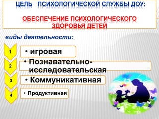 ЦЕЛЬ ПСИХОЛОГИЧЕСКОЙ СЛУЖБЫ ДОУ:
ОБЕСПЕЧЕНИЕ ПСИХОЛОГИЧЕСКОГО
ЗДОРОВЬЯ ДЕТЕЙ
виды деятельности:
1 • игровая
2
• Познавательно-
исследовательская
3 • Коммуникативная
4 • Продуктивная
 