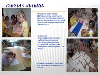 РАБОТА С ДЕТЬМИ:
психодиагностическое
обследование и мониторинг
(диагностика познавательной
сферы, эмоционально-волевой,
личностной, коммуникативной
сферы и др.)
групповая
психопрофилактическая
работа (профилактика
эмоционально-волевых
отклонений, личностных,
коммуникативных процессов
и др.);
индивидуальная и групповая
коррекционно-развивающая
работа.
 