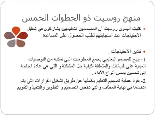 ‫منهج‬‫روسيت‬‫الخمس‬ ‫الخطوات‬ ‫ذو‬
‫أليسون‬ ‫كتبت‬‫روسيت‬‫ف‬ ‫يشاركون‬ ‫التعليميين‬ ‫المصممين‬ ‫أن‬‫تحليل‬ ‫ي‬
‫المساعدة‬ ‫على‬ ‫الحصول‬ ‫لطلب‬ ‫استجابتهم‬ ‫عند‬ ‫االحتياجات‬.
‫االحتياجات‬ ‫تقدير‬:
1-‫التو‬ ‫من‬ ‫تمكنه‬ ‫التي‬ ‫المعلومات‬ ‫بجمع‬ ‫التعليمي‬ ‫للمصمم‬ ‫يتيح‬‫صيات‬
‫هي‬ ‫التي‬ ‫و‬ ‫المشكلة‬ ‫حل‬ ‫بكيفية‬ ‫والمتعلقة‬ ‫البيانات‬ ‫على‬ ‫المبنية‬‫الحاجة‬ ‫عادة‬
‫األداء‬ ‫أنواع‬ ‫بعض‬ ‫تحسين‬ ‫إلى‬.
2-‫القرار‬ ‫تشكيل‬ ‫طريق‬ ‫عن‬ ‫بأكملها‬ ‫التعليم‬ ‫تصميم‬ ‫عملية‬ ‫يقود‬‫يتم‬ ‫التي‬ ‫ات‬
‫والتنف‬ ‫التطوير‬ ‫و‬ ‫التصميم‬ ‫تخص‬ ‫والتي‬ ‫المطاف‬ ‫نهاية‬ ‫في‬ ‫اتخاذها‬‫والتقويم‬ ‫يذ‬
.
 