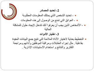 2-‫تحديد‬‫المصادر‬
-‫المطلوبة‬ ‫المعلومات‬ ‫يمتلك‬ ‫الذي‬ ‫الشخص‬ ‫تحديد‬
-‫المعلومات‬ ‫هذه‬ ‫إلى‬ ‫الوصول‬ ‫من‬ ‫تمنع‬ ‫التي‬ ‫العوائق‬
-‫للمش‬ ‫حلول‬ ‫إليجاد‬ ‫تتدخل‬ ‫أنك‬ ‫يعرفوا‬ ‫أن‬ ‫يجب‬ ‫الذين‬ ‫األشخاص‬‫كلة‬
‫الحالية‬
3-‫األدوات‬ ‫اختيار‬
‫البيا‬ ‫جمع‬ ‫تتيح‬ ‫التي‬ ‫المالئمة‬ ‫األداة‬ ‫الختيار‬ ‫بعناية‬ ‫التخطيط‬‫المفيدة‬ ‫نات‬
‫بفاعلية‬.‫إجراء‬ ‫مثل‬‫المقابالت‬‫ومراجع‬ ‫وأدائهم‬ ‫الموظفين‬ ‫ومراقبة‬‫ة‬
‫اإلدارية‬ ‫االستبيانات‬ ‫استخدام‬ ‫و‬ ‫والنتائج‬ ‫التقارير‬.
 