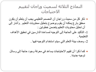 ‫لتقييم‬ ‫وراجان‬ ‫لسميث‬ ‫الثالثة‬ ‫النماذج‬
‫االحتياجات‬
‫ي‬ ‫أن‬ ‫يتعلم‬ ‫أن‬ ‫يجب‬ ‫التعليمي‬ ‫المصمم‬ ‫أن‬ ‫وراجان‬ ‫سميث‬ ‫من‬ ‫كل‬ ‫ذكر‬‫كون‬
‫التعليم‬ ‫محتويات‬ ‫بتحليل‬ ‫بوضوح‬ ‫يقوم‬ ‫أن‬ ‫يمكنه‬ ‫بارع‬ ‫محقق‬.‫إلى‬ ‫وأشار‬
‫خطوتين‬ ‫يتضمن‬ ‫التعليم‬ ‫محتويات‬ ‫تحليل‬ ‫أن‬:
1-‫تحقيق‬ ‫في‬ ‫الدارسين‬ ‫لمساعدة‬ ‫التوجيه‬ ‫إلى‬ ‫الحاجة‬ ‫على‬ ‫التأكيد‬‫األهداف‬
‫التعليمية‬.
2-‫فيها‬ ‫التوجيه‬ ‫استخدام‬ ‫سيتم‬ ‫التي‬ ‫التعلم‬ ‫بيئة‬ ‫وصف‬.
‫و‬ ‫إلى‬ ‫حاجة‬ ‫وجود‬ ‫معرفة‬ ‫في‬ ‫يساعد‬ ‫االحتياجات‬ ‫تقييم‬ ‫أن‬ ‫ذكرا‬ ‫كما‬‫سائل‬
‫جديدة‬ ‫توجيه‬.
 