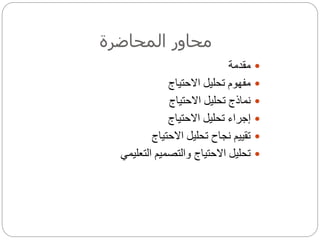 ‫المحاضرة‬ ‫محاور‬
‫مقدمة‬
‫االحتياج‬ ‫تحليل‬ ‫مفهوم‬
‫االحتياج‬ ‫تحليل‬ ‫نماذج‬
‫االحتياج‬ ‫تحليل‬ ‫إجراء‬
‫االحتياج‬ ‫تحليل‬ ‫نجاح‬ ‫تقييم‬
‫والتصميم‬ ‫االحتياج‬ ‫تحليل‬‫التعليمي‬
 
