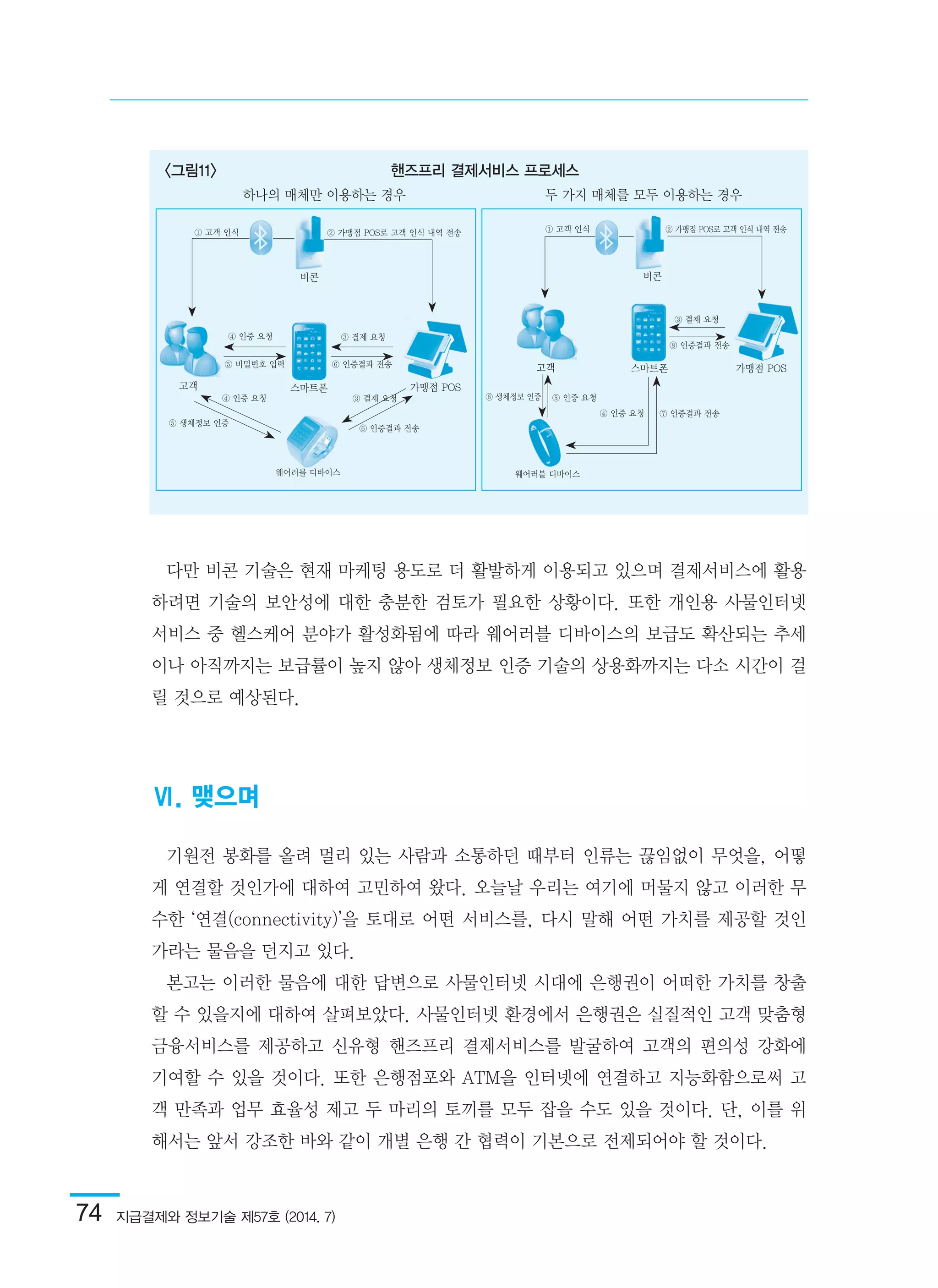 74  지급결제와 정보기술 제57호 (2014. 7)
다만 비콘 기술은 현재 마케팅 용도로 더 활발하게 이용되고 있으며 결제서비스에 활용
하려면 기술의 보안성에 대한 충분한 검토가 필요한 상황이다. 또한 개인용 사물인터넷
서비스 중 헬스케어 분야가 활성화됨에 따라 웨어러블 디바이스의 보급도 확산되는 추세
이나 아직까지는 보급률이 높지 않아 생체정보 인증 기술의 상용화까지는 다소 시간이 걸
릴 것으로 예상된다.
Ⅵ. 맺으며
기원전 봉화를 올려 멀리 있는 사람과 소통하던 때부터 인류는 끊임없이 무엇을, 어떻
게 연결할 것인가에 대하여 고민하여 왔다. 오늘날 우리는 여기에 머물지 않고 이러한 무
수한 ‘연결(connectivity)’을 토대로 어떤 서비스를, 다시 말해 어떤 가치를 제공할 것인
가라는 물음을 던지고 있다.
본고는 이러한 물음에 대한 답변으로 사물인터넷 시대에 은행권이 어떠한 가치를 창출
할 수 있을지에 대하여 살펴보았다. 사물인터넷 환경에서 은행권은 실질적인 고객 맞춤형
금융서비스를 제공하고 신유형 핸즈프리 결제서비스를 발굴하여 고객의 편의성 강화에
기여할 수 있을 것이다. 또한 은행점포와 ATM을 인터넷에 연결하고 지능화함으로써 고
객 만족과 업무 효율성 제고 두 마리의 토끼를 모두 잡을 수도 있을 것이다. 단, 이를 위
해서는 앞서 강조한 바와 같이 개별 은행 간 협력이 기본으로 전제되어야 할 것이다.
<그림11> 핸즈프리 결제서비스 프로세스
하나의 매체만 이용하는 경우
① 고객 인식 ① 고객 인식② 가맹점 POS로 고객 인식 내역 전송 ② 가맹점 POS로 고객 인식 내역 전송
③ 결제 요청
③ 결제 요청
③ 결제 요청
⑦ 인증결과 전송
가맹점 POS
가맹점 POS
스마트폰
스마트폰
고객
⑥ 생체정보 인증 ⑤ 인증 요청
웨어러블 디바이스
⑥ 인증결과 전송
④ 인증 요청
④ 인증 요청
⑤ 생체정보 인증
⑤ 비밀번호 입력 ⑥ 인증결과 전송
④ 인증 요청
⑧ 인증결과 전송
비콘
두 가지 매체를 모두 이용하는 경우
비콘
고객
웨어러블 디바이스
 