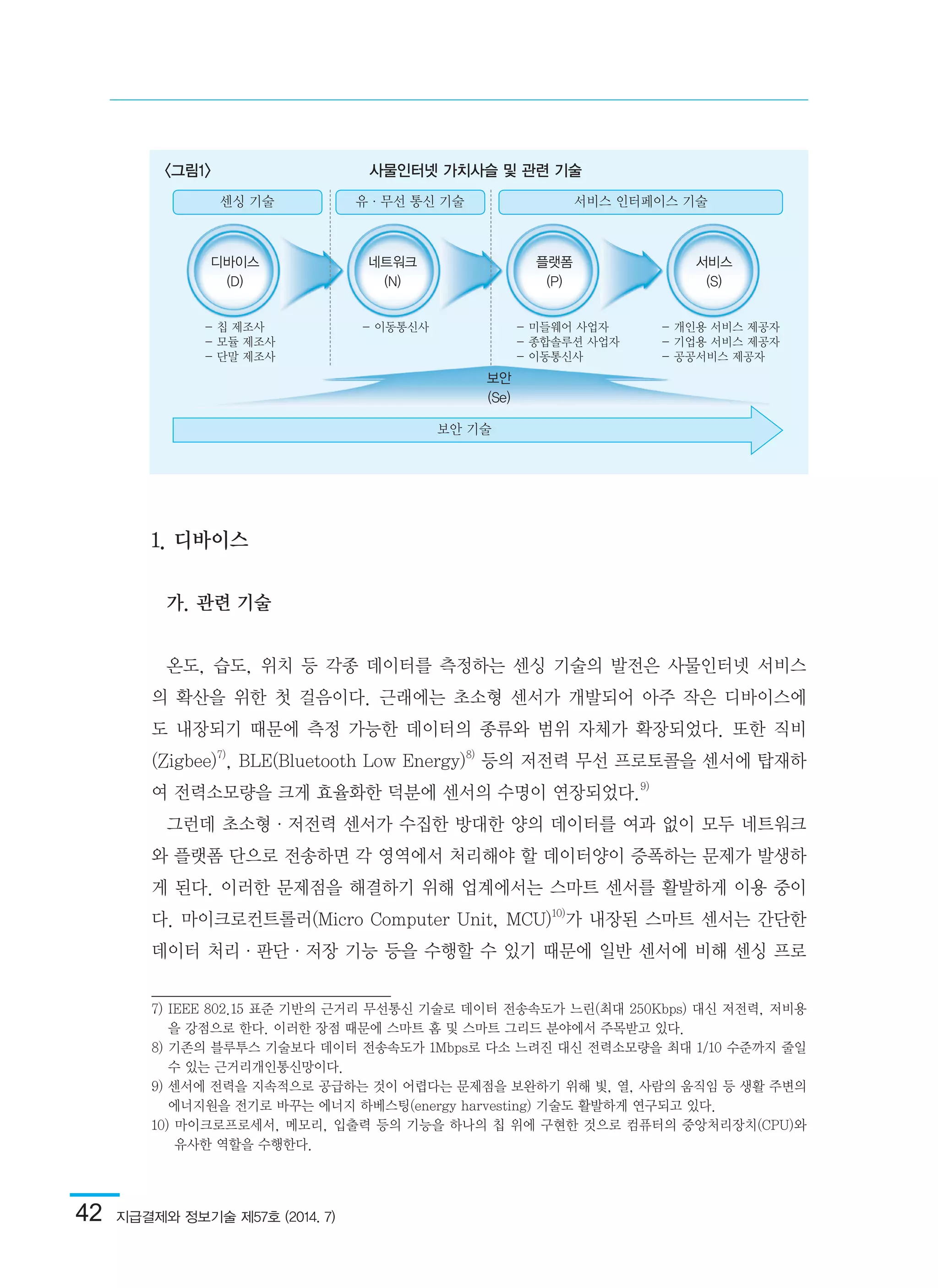 42  지급결제와 정보기술 제57호 (2014. 7)
1. 디바이스
가. 관련 기술
온도, 습도, 위치 등 각종 데이터를 측정하는 센싱 기술의 발전은 사물인터넷 서비스
의 확산을 위한 첫 걸음이다. 근래에는 초소형 센서가 개발되어 아주 작은 디바이스에
도 내장되기 때문에 측정 가능한 데이터의 종류와 범위 자체가 확장되었다. 또한 직비
(Zigbee)7)
, BLE(Bluetooth Low Energy)8)
등의 저전력 무선 프로토콜을 센서에 탑재하
여 전력소모량을 크게 효율화한 덕분에 센서의 수명이 연장되었다.9)
그런데 초소형·저전력 센서가 수집한 방대한 양의 데이터를 여과 없이 모두 네트워크
와 플랫폼 단으로 전송하면 각 영역에서 처리해야 할 데이터양이 증폭하는 문제가 발생하
게 된다. 이러한 문제점을 해결하기 위해 업계에서는 스마트 센서를 활발하게 이용 중이
다. 마이크로컨트롤러(Micro Computer Unit, MCU)10)
가 내장된 스마트 센서는 간단한
데이터 처리·판단·저장 기능 등을 수행할 수 있기 때문에 일반 센서에 비해 센싱 프로
7) IEEE 802.15 표준 기반의 근거리 무선통신 기술로 데이터 전송속도가 느린(최대 250Kbps) 대신 저전력, 저비용
을 강점으로 한다. 이러한 장점 때문에 스마트 홈 및 스마트 그리드 분야에서 주목받고 있다.	
8) 기존의 블루투스 기술보다 데이터 전송속도가 1Mbps로 다소 느려진 대신 전력소모량을 최대 1/10 수준까지 줄일
수 있는 근거리개인통신망이다.	
9) 센서에 전력을 지속적으로 공급하는 것이 어렵다는 문제점을 보완하기 위해 빛, 열, 사람의 움직임 등 생활 주변의
에너지원을 전기로 바꾸는 에너지 하베스팅(energy harvesting) 기술도 활발하게 연구되고 있다.	
10) 마이크로프로세서, 메모리, 입출력 등의 기능을 하나의 칩 위에 구현한 것으로 컴퓨터의 중앙처리장치(CPU)와
유사한 역할을 수행한다.	
<그림1> 사물인터넷 가치사슬 및 관련 기술
센싱 기술 유·무선 통신 기술 서비스 인터페이스 기술
보안
(Se)
- 칩 제조사
- 모듈 제조사
- 단말 제조사
- 이동통신사 - 미들웨어 사업자
- 종합솔루션 사업자
- 이동통신사
- 개인용 서비스 제공자
- 기업용 서비스 제공자
- 공공서비스 제공자
디바이스
(D)
네트워크
(N)
플랫폼
(P)
서비스
(S)
보안 기술
 