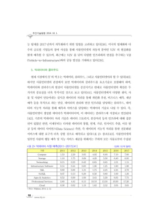 주간기술동향 2014. 10. 1.
www.iitp.kr
10
능 탑재를 2017 년까지 의무화하기 위한 입법을 고려하고 있다[38]. 미국의 법제화와 다
수의 글로벌 기업들의 참여 사실을 통해 사물인터넷의 자동차 분야인 V2V 의 현실화를
밝게 예측할 수 있으며, 최근에는 V2V 를 넘어 다양한 인프라와의 연결을 추구하는 V2I
(Vehicle-to-Infrastructure)와의 공동 발전을 기대하고 있다[39].
5. 빅데이터와 클라우드
현재 시점에서 IT 의 빅3 는 빅데이터, 클라우드, 그리고 사물인터넷이라 할 수 있다[40].
하지만 사물인터넷의 관점에서 보면 빅데이터와 클라우드를 요소기술로 포함해야 하며,
빅데이터와 클라우드의 발전이 사물인터넷을 증진시키고 반대로 사물인터넷의 확산은 두
가지의 중요성을 더욱 부각시킬 것으로 보고 있다[41]. 사물인터넷에서 다양한 센서, 사
물 및 사람이 만들어내는 실시간 데이터의 처리를 통해 개인화 추천, 비즈니스 예측, 재난
예측 등을 목적으로 하는 만큼, 데이터의 관리와 연산 인프라를 담당하는 클라우드, 데이
터의 지능적 처리를 통해 예측과 서비스를 담당하는 빅데이터 기술로 나뉠 수 있다. 즉,
사물인터넷이 생성한 데이터가 빅데이터이며, 이 데이터는 클라우드에 저장되고 연산된다
[42]. 기존의 빅데이터 처리 기술은 데이터 스토리지, 분산처리 등의 인프라에 대해 집중
되어 있었던 반면, 이제부터는 다차원 데이터의 통합, 연계, 가공, 인사이트 추출, 이슈 발
굴 등의 데이터 사이언스(Data Science) 측면, 즉 데이터의 지능적 처리를 통한 전문화된
서비스에 대한 요구가 더욱 강할 것으로 예측되고 있다(<표 2> 참조)[43]. 사물인터넷의
일부인 사람의 행동 예측 및 지능 서비스 제공을 위해서는 주위의 모든 사물로부터 수집된
<표 2> 빅데이터 시장 예측(2011~2017)[41] (단위: 10 억 달러)
구분 2011 2012 2013 2014 2015 2016 2017
Compute 1.53 2.29 3.65 4.92 6.40 7.10 7.60
Storage 1.10 1.75 3.09 4.20 5.50 6.40 6.95
Networking 0.15 0.23 0.42 0.65 0.85 1.01 1.15
Infrastructure Software 0.14 0.44 0.83 1.08 1.25 1.60 1.90
SQL 0.60 0.88 1.31 1.75 2.25 2.45 2.70
NoSQL 0.07 0.13 0.29 0.50 0.80 1.00 1.20
Apps & Analytics 0.52 0.99 1.69 3.45 5.29 6.65 7.75
Professional Services 2.80 4.42 6.15 10.10 13.50 16.00 17.20
Cloud 0.36 0.62 1.19 1.82 2.52 3.05 3.65
<자료>: Wikibon, 2014. 2. 12.
 