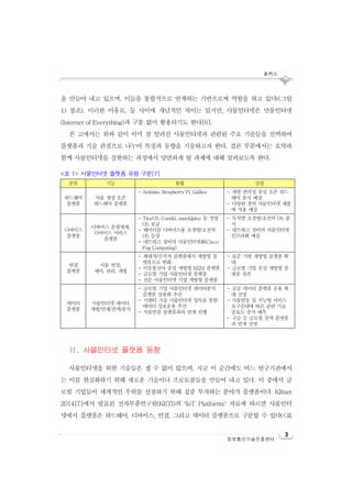포커스
3
정보통신기술진흥센터
을 만들어 내고 있으며, 이들을 통합적으로 연계하는 기반으로써 역할을 하고 있다((그림
1) 참조). 이러한 이유로, 둘 사이에 개념적인 차이는 있지만, 사물인터넷은 만물인터넷
(Internet of Everything)과 구분 없이 활용되기도 한다[6].
본 고에서는 위와 같이 이미 잘 알려진 사물인터넷과 관련된 주요 기술들을 선택하여
플랫폼과 기술 관점으로 나누어 특징과 동향을 기술하고자 한다. 결론 부분에서는 요약과
함께 사물인터넷을 실현하는 과정에서 당면하게 될 과제에 대해 살펴보도록 한다.
<표 1> 사물인터넷 플랫폼 유형 구분[7]
분류 기능 현황 전망
하드웨어
플랫폼
사물 생성 오픈
하드웨어 플랫폼
- Arduino, Respberry Pi, Galileo - 개발 편의성 중심 오픈 하드
웨어 출시 예상
- 다양한 창의 사물인터넷 제품
에 적용 예상
디바이스
플랫폼
디바이스 운영체제,
디바이스 서비스
플랫폼
- TinyOS, Contiki, nanoQplus 등 경량
OS 보급
- 웨어러블 디바이스용 초경량/초전력
OS 등장
- 네트워크 장비의 사물인터넷화(Cisco:
Fog Computing)
- 목적별 초경량/초전력 OS 출
시
- 네트워크 장비의 사물인터넷
인프라화 예상
연결
플랫폼
사물 연결,
제어, 관리, 개방
- 폐쇄적/수직적 플랫폼에서 개방형 플
랫폼으로 변화
- 이동통신사 중심 개방형 M2M 플랫폼
- 글로벌 기업 사물인터넷 플랫폼
- 전문 사물인터넷 기업 개방형 플랫폼
- 표준 기반 개방형 플랫폼 확
대
- 글로벌 기업 중심 개방형 플
랫폼 상존
데이터
플랫폼
사물인터넷 데이터
개방/연계/검색/분석
- 글로벌 기업 사물인터넷 데이터분석
플랫폼 상용화 추진
- 시맨틱 기술 사물인터넷 접목을 통한
데이터 상호운용 추진
- 사물연결 플랫폼과의 연계 진행
- 공공 데이터 플랫폼 운용 확
대 전망
- 사물연동 및 지능형 서비스
요구증대에 따른 관련 기술
중요도 증가 예측
- 구글 등 글로벌 검색 플랫폼
과 연계 전망
II. 사물인터넷 플랫폼 동향
사물인터넷을 위한 기술들은 셀 수 없이 많으며, 지금 이 순간에도 어느 연구기관에서
는 이를 현실화하기 위해 새로운 기술이나 프로토콜들을 만들어 내고 있다. 이 중에서 글
로벌 기업들이 세계적인 우위를 선점하기 위해 집중 투자하는 분야가 플랫폼이다. KRnet
2014[7]에서 발표된 전자부품연구원(KETI)의 ‘IoT Platforms’ 자료에 따르면 사물인터
넷에서 플랫폼은 하드웨어, 디바이스, 연결, 그리고 데이터 플랫폼으로 구분할 수 있다(<표
 