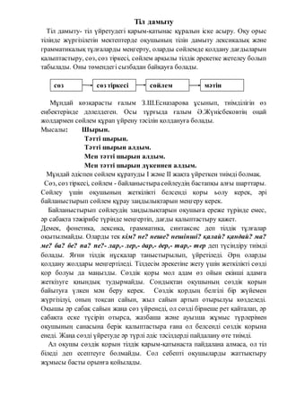 Тіл дамыту
Тіл дамыту- тіл үйретудегі қарым-қатынас құралын іске асыру. Оқу орыс
тілінде жүргізілетін мектептерде оқушының тілін дамыту лексикалық және
грамматикалық тұлғаларды меңгерту, оларды сөйлемде қолдану дағдыларын
қалыптастыру, сөз, сөз тіркесі, сөйлем арқылы тілдік әрекетке жетелеу болып
табылады. Оны төмендегі сызбадан байқауға болады.
Мұндай көзқарасты ғалым З.Ш.Есназарова ұсынып, тиімділігін өз
еңбектерінде дәлелдеген. Осы тұрғыда ғалым Ә.Жүнісбековтің оңай
жолдармен сөйлем құрап үйрену тәсілін қолдануға болады.
Мысалы: Шырын.
Тәтті шырын.
Тәтті шырын алдым.
Мен тәтті шырын алдым.
Мен тәтті шырын дүкеннен алдым.
Мұндай әдіспен сөйлем құратуды І және ІІ жақта үйреткен тиімді болмақ.
Сөз, сөз тіркесі, сөйлем - байланыстырасөйлеудің бастапқы алғы шарттары.
Сөйлеу үшін оқушының жеткілікті белсенді қоры ьолу керек, әрі
байланыстырып сөйлем құрау заңдылықтарын меңгеру керек.
Байланыстырып сөйлеудің заңдылықтарын оқушыға ереже түрінде емес,
әр сабақта тәжірибе түрінде меңгертіп, дағды қалыптастыру қажет.
Демек, фонетика, лексика, грамматика, синтаксис деп тілдік тұлғалар
оқытылмайды. Оларды тек кім? не? неше? нешінші? қалай? қандай? ма?
ме? ба? бе? па? пе?- лар,- лер,- дар,- дер,- тар,- тер деп түсіндіру тиімді
болады. Яғни тілдік нұсқалар таныстырылып, үйретіледі. Әрң оларды
қолдану жолдары меңгертіледі. Тілдесім әрекетіне жету үшін жеткілікті сөзді
қор болуы да маңызды. Сөздік қоры мол адам өз ойын екінші адамға
жеткізуге қиындық тудырмайды. Сондықтан оқушының сөздік қорын
байытуға үлкен мән беру керек. Сөздік қордың белгілі бір жүйемен
жүргізілуі, оның тоқсан сайын, жыл сайын артып отырылуы көзделеді.
Оқышы әр сабақ сайын жаңа сөз үйренеді, ол сөзді бірнеше рет қайталап, әр
сабақта еске түсіріп отырса, жазбаша және ауызша жұмыс түрлерімен
оқушының санасына берік қалыптастыра ғана ол белсенді сөздік қорына
енеді. Жаңа сөзді үйретуде әр түрлі әдіс тәсілдерді пайдалану өте тиімді.
Ал оқушы сөздік қорын тілдік қарым-қатынаста пайдалана алмаса, ол тіл
біледі деп есептеуге болмайды. Сол себепті оқушыларды жаттықтыру
жұмысы басты орынға қойылады.
сөз сөз тіркесі сөйлем мәтін
 