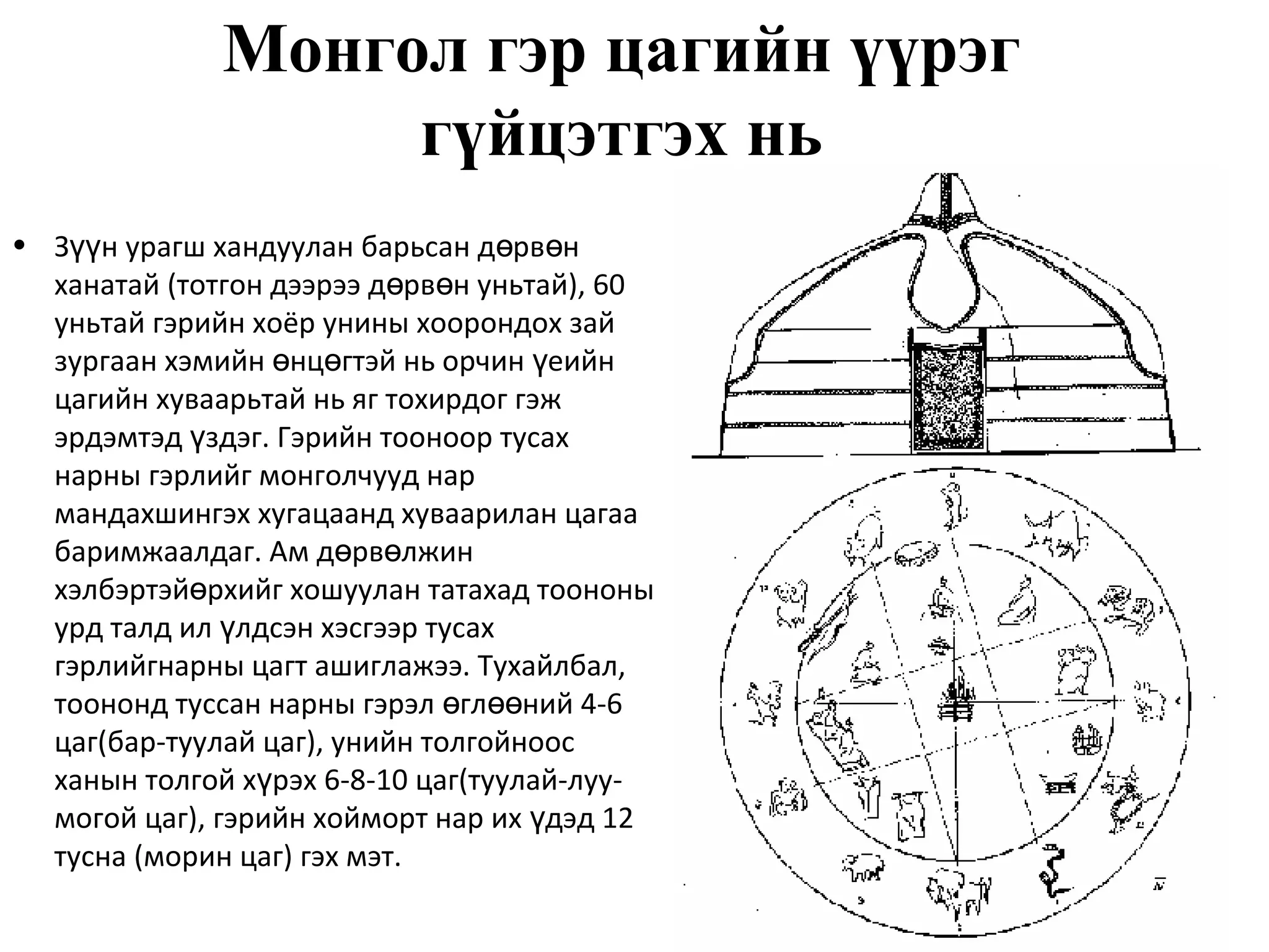 монгол гэр | PPT