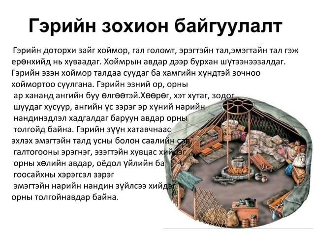 монгол гэр