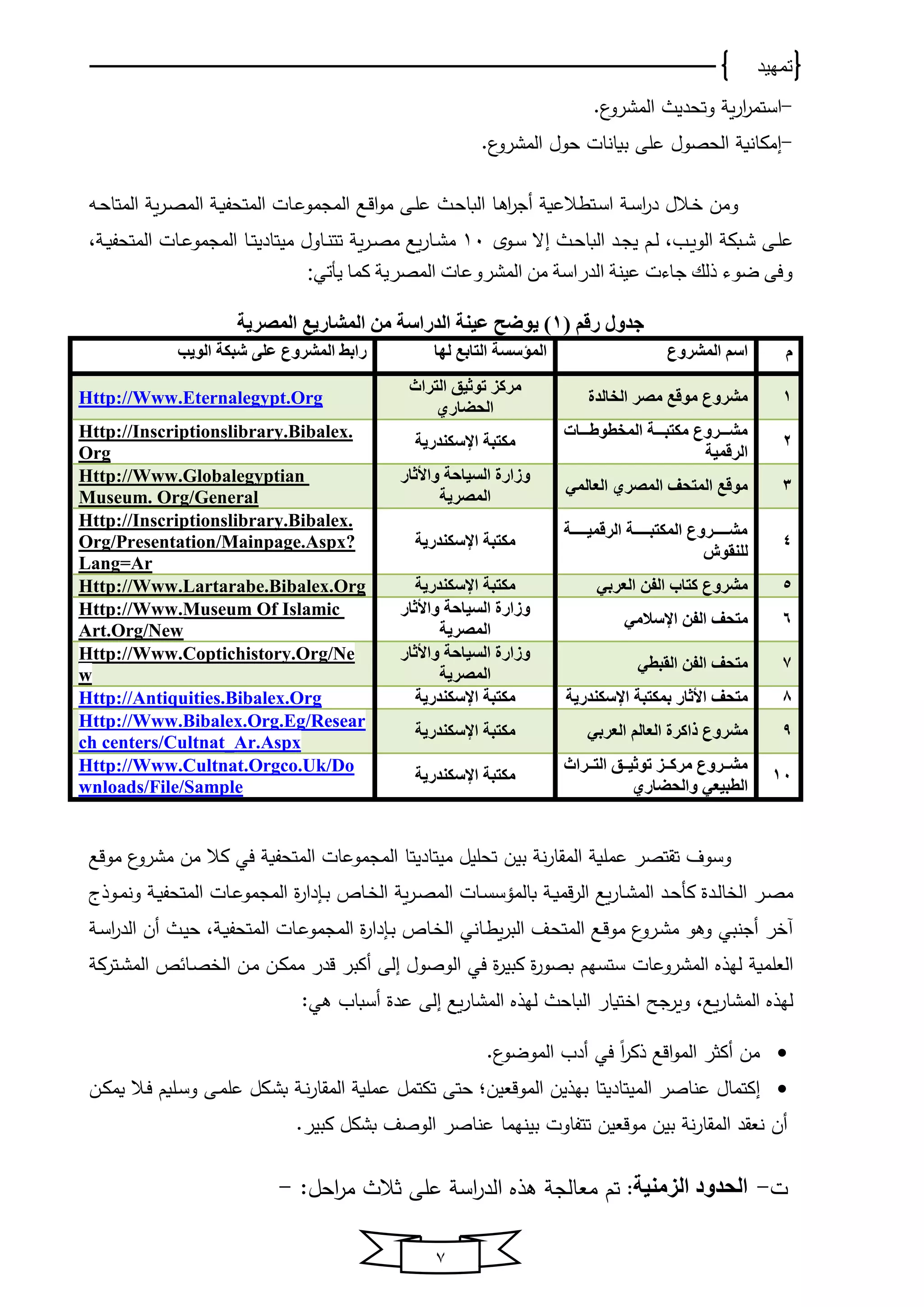 ‫تمهيد‬
7
-‫و‬‫ر‬‫ا‬‫ر‬‫استﻤ‬. ‫اﻟﻤشرو‬ ‫وتﺤدﻴ‬
-. ‫اﻟﻤشرو‬ ‫ﺤول‬ ‫بوﺎنﺎت‬ ‫على‬ ‫اﻟﺤصول‬ ‫اﻤكﺎنو‬
‫و‬‫يه‬‫ﺤ‬‫اﻟﻤتﺎ‬ ‫و‬‫ر‬‫ي‬‫ص‬‫اﻟﻤ‬ ‫ي‬‫و‬‫اﻟﻤتﺤف‬ ‫يﺎت‬‫ع‬‫اﻟﻤجﻤو‬ ‫يع‬‫ق‬‫ا‬‫و‬‫ﻤ‬ ‫يى‬‫ل‬‫ع‬ ‫ي‬‫ﺤ‬‫اﻟبﺎ‬ ‫يﺎ‬‫ﻫ‬‫ا‬‫ر‬‫أج‬ ‫يتطالعو‬‫س‬‫ا‬ ‫ي‬‫س‬‫ا‬‫ر‬‫د‬ ‫يالل‬ ‫ﻤن‬
،‫يب‬‫ي‬‫و‬‫اﻟو‬ ‫يبك‬‫ي‬‫ش‬ ‫يى‬‫ي‬‫ل‬‫ع‬‫يوي‬‫ي‬‫س‬ ‫اال‬ ‫ي‬‫ي‬‫ﺤ‬‫اﻟبﺎ‬ ‫يد‬‫ي‬‫ج‬‫ﻴ‬ ‫يم‬‫ي‬‫ﻟ‬11‫يﺎول‬‫ي‬‫ن‬‫تت‬ ‫و‬‫ر‬‫ي‬‫ي‬‫ص‬‫ﻤ‬ ‫وع‬‫ر‬‫يﺎ‬‫ي‬‫ش‬‫ﻤ‬‫ﻤﻴتﺎد‬‫ﻴ‬‫يﺎ‬‫ي‬‫ت‬‫يﺎت‬‫ي‬‫ع‬‫اﻟﻤجﻤو‬‫ي‬‫ي‬‫و‬‫اﻟﻤتﺤف‬،
‫ضوء‬ ‫وفى‬‫ذ‬‫يأتي‬ ‫كما‬ ‫المصرية‬ ‫المشروعات‬ ‫من‬ ‫الدراسة‬ ‫عينة‬ ‫جاءت‬ ‫لك‬:
( ‫رقم‬ ‫جدول‬1‫عين‬ ‫يووح‬ )‫المصرية‬ ‫المشاريع‬ ‫من‬ ‫الدراسة‬ ‫ة‬
‫م‬‫المشروع‬ ‫اسم‬‫لها‬ ‫التابع‬ ‫المؤسسة‬‫الويب‬ ‫شبكة‬ ‫على‬ ‫المشروع‬ ‫رابط‬
1‫الخالدة‬ ‫مصر‬ ‫موقع‬ ‫مشروع‬
‫التراث‬ ‫توثيق‬ ‫مركز‬
‫الحضاري‬
Http://Www.Eternalegypt.Org
2
‫دددات‬‫د‬ ‫المخطو‬ ‫دددة‬‫د‬‫مكتب‬ ‫دددروع‬‫د‬‫مش‬
‫الرقمية‬
‫مكتبة‬‫اإلسكندرية‬
Http://Inscriptionslibrary.Bibalex.
Org
3‫العالمي‬ ‫المصري‬ ‫المتحف‬ ‫موقع‬
‫واألثار‬ ‫السياحة‬ ‫وزارة‬
‫المصرية‬
Http://Www.Globalegyptian
Museum. Org/General
4
‫ددددددة‬‫د‬‫الرقمي‬ ‫ددددددة‬‫د‬‫المكتب‬ ‫ددددددروع‬‫د‬‫مش‬
‫للنقوش‬
‫اإلسكندرية‬ ‫مكتبة‬
Http://Inscriptionslibrary.Bibalex.
Org/Presentation/Mainpage.Aspx?
Lang=Ar
5‫العربي‬ ‫الفن‬ ‫كتاب‬ ‫مشروع‬‫اإلسكندرية‬ ‫مكتبة‬Http://Www.Lartarabe.Bibalex.Org
6‫الفن‬ ‫متحف‬‫اإلسالمي‬
‫واألثار‬ ‫السياحة‬ ‫وزارة‬
‫المصرية‬
.Museum Of IslamicHttp://Www
Art.Org/New
7‫القبطي‬ ‫الفن‬ ‫متحف‬
‫واألثار‬ ‫السياحة‬ ‫وزارة‬
‫المصرية‬
Http://Www.Coptichistory.Org/Ne
w
8‫بمكتبة‬ ‫األثار‬ ‫متحف‬‫اإلسكندرية‬‫اإلسكندرية‬ ‫مكتبة‬Http://Antiquities.Bibalex.Org
9‫مشروع‬‫ذ‬‫العربي‬ ‫العالم‬ ‫اكرة‬‫اإلسكندرية‬ ‫مكتبة‬
Http://Www.Bibalex.Org.Eg/Resear
ch centers/Cultnat_Ar.Aspx
10
‫ددراث‬‫د‬‫الت‬ ‫ددق‬‫د‬‫توثي‬ ‫ددز‬‫د‬‫مرك‬ ‫ددروع‬‫د‬‫مش‬
‫والحضاري‬ ‫الطبيعي‬
‫اإلسكندرية‬ ‫مكتبة‬
Http://Www.Cultnat.Orgco.Uk/Do
wnloads/File/Sample
‫عﻤلو‬ ‫تقتصر‬ ‫وسوف‬‫ﻤﻴتﺎدﻴتﺎ‬ ‫تﺤلﻴل‬ ‫بﻴن‬ ‫ن‬‫ر‬‫اﻟﻤقﺎ‬‫ﻤوقع‬ ‫ﻤشرو‬ ‫ﻤن‬ ‫كال‬ ‫في‬ ‫اﻟﻤتﺤفو‬ ‫اﻟﻤجﻤوعﺎت‬
‫يﺎ‬‫ي‬ ‫اﻟ‬ ‫و‬‫ر‬‫ي‬‫ي‬‫ص‬‫اﻟﻤ‬ ‫يﺎت‬‫ي‬‫س‬‫بﺎﻟﻤؤس‬ ‫ي‬‫ي‬‫و‬‫قﻤ‬‫ر‬‫اﻟ‬ ‫وع‬‫ر‬‫يﺎ‬‫ي‬‫ش‬‫اﻟﻤ‬ ‫يد‬‫ي‬‫ﺤ‬‫كأ‬ ‫يدة‬‫ي‬‫ﻟ‬‫ﺎ‬ ‫اﻟ‬ ‫ير‬‫ي‬‫ص‬‫ﻤ‬‫ي‬‫ي‬‫ب‬‫ي‬‫ي‬‫و‬‫اﻟﻤتﺤف‬ ‫يﺎت‬‫ي‬‫ع‬‫اﻟﻤجﻤو‬ ‫ة‬‫ر‬‫إدا‬‫و‬‫يوذى‬‫ي‬‫ﻤ‬‫ن‬
‫يﺎني‬‫ط‬‫و‬‫ر‬‫اﻟب‬ ‫يف‬‫ﺤ‬‫اﻟﻤت‬ ‫يع‬‫ق‬‫ﻤو‬ ‫يرو‬‫ش‬‫ﻤ‬ ‫وﻫو‬ ‫أجنبي‬ ‫ر‬ ‫آ‬‫اﻟ‬‫ي‬‫و‬‫اﻟﻤتﺤف‬ ‫يﺎت‬‫ع‬‫اﻟﻤجﻤو‬ ‫ة‬‫ر‬‫يإدا‬‫ب‬ ‫يﺎ‬‫أ‬ ‫ي‬‫ﻴ‬‫ﺤ‬ ،‫ي‬‫س‬‫ا‬‫ر‬‫اﻟد‬ ‫ن‬
‫ﻟ‬ ‫اﻟﻌلﻤو‬‫خ‬‫ذ‬‫اﻟ‬‫ﻤشروع‬‫ﺎت‬‫يترك‬‫ش‬‫اﻟﻤ‬ ‫يﺎ‬‫ص‬ ‫اﻟ‬ ‫ين‬‫ﻤ‬ ‫ين‬‫ك‬‫ﻤﻤ‬ ‫قدر‬ ‫أكبر‬ ‫اﻟى‬ ‫اﻟوصول‬ ‫في‬ ‫ة‬‫ر‬‫كبﻴ‬ ‫ة‬‫ر‬‫بصو‬ ‫ستسخم‬
‫وورجح‬ ،‫وع‬‫ر‬‫اﻟﻤشﺎ‬ ‫ﻟخذ‬‫توﺎر‬ ‫ا‬‫أسبﺎب‬ ‫عدة‬ ‫اﻟى‬ ‫وع‬‫ر‬‫اﻟﻤشﺎ‬ ‫ﻟخذ‬ ‫اﻟبﺎﺤ‬:‫ﻫي‬
. ‫اﻟﻤوضو‬ ‫أدب‬ ‫في‬ ً‫ا‬‫ر‬‫ذك‬ ‫اقع‬‫و‬‫اﻟﻤ‬ ‫أكثر‬ ‫ﻤن‬
‫عنﺎصر‬ ‫اكتﻤﺎل‬‫اﻟﻤﻴتﺎدﻴ‬‫تﺎ‬‫تكتﻤل‬ ‫ﺤتى‬ ‫اﻟﻤوقﻌﻴن؛‬ ‫بخذﻴن‬‫ين‬‫ك‬‫وﻤ‬ ‫يال‬‫ف‬ ‫يلوم‬‫س‬‫و‬ ‫يى‬‫ﻤ‬‫عل‬ ‫يكل‬‫ش‬‫ب‬ ‫ي‬‫ن‬‫ر‬‫اﻟﻤقﺎ‬ ‫عﻤلو‬
‫كبﻴر‬ ‫بشكل‬ ‫اﻟوصف‬ ‫عنﺎصر‬ ‫بﻴنخﻤﺎ‬ ‫تتفﺎوت‬ ‫ﻤوقﻌﻴن‬ ‫بﻴن‬ ‫ن‬‫ر‬‫اﻟﻤقﺎ‬ ‫نﻌقد‬ ‫أن‬.
‫ت‬-‫الزمنية‬ ‫الحدود‬::‫اﺤل‬‫ر‬‫ﻤ‬ ‫ثال‬ ‫على‬ ‫اس‬‫ر‬‫اﻟد‬ ‫ﻫذ‬ ‫ﻤﻌﺎﻟج‬ ‫تم‬-
 