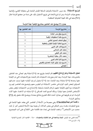 ميتاديتا المجموعات المتحفية | PDF