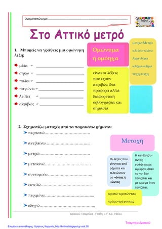 Δρακιού Τσαμπίκα , Γ’τάξη, 17ο
Δ.Σ. Ρόδου
1. Μπορείς να γράψεις μια ομώνυμη
λέξη;
μίλα _________________________
σήκω _________________________
πόλοι _________________________
παγώνει ________________________
λείπει _______________________
ακριβώς _______________________
2. Σχηματίζω μετοχές από τα παρακάτω ρήματα:
περπατώ………………………………
ανεβαίνω……………………………...
μετρώ………………………………….
μετακινώ………………………………
συντομεύω……………………………..
εκτελώ…………………………………..
περιμένω………………………………...
οδηγώ……………………………………..
Ονοματεπώνυμο:…………………………………………………………………………………………….
.
είναι οι λέξεις
που έχουν
ακριβώς ίδια
προφορά αλλά
διαφορετική
ορθογραφία και
σημασία
Ομώνυμα
ή ομόηχα
μετρώ-Μετρό
κλείνω-κλίνω
λίρα-λύρα
κλήμα-κλίμα
τύχη-τείχη
Η κατάληξη -
οντας
γράφεται με
όμικρον, όταν
το –ο- δεν
τονίζεται και
με ωμέγα όταν
τονίζεται.
κρατώ-κρατώντας
τρέχω-τρέχοντας
Μετοχή
Οι λέξεις που
γίνονται από
ρήματα και
τελειώνουν
σε –όντας ή
–ώντας
Τσαμπίκα Δρακιού
Επιμέλεια επανάληψης: Χρήστος Χαρμπής http://kritiria.blogspot.gr σελ.39
 