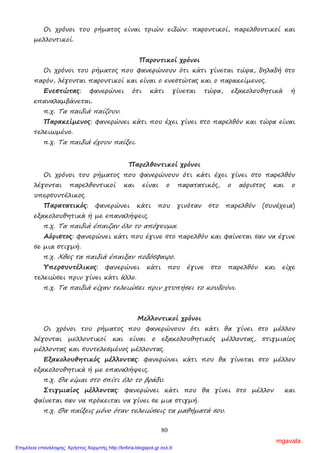 80
Οι χρόνοι του ρήµατος είναι τριών ειδών: παροντικοί, παρελθοντικοί και
µελλοντικοί.
Παροντικοί χρόνοι
Οι χρόνοι του ρήµατος που φανερώνουν ότι κάτι γίνεται τώρα, δηλαδή στο
παρόν, λέγονται παροντικοί και είναι ο ενεστώτας και ο παρακείµενος.
Ενεστώτας: φανερώνει ότι κάτι γίνεται τώρα, εξακολουθητικά ή
επαναλαµβάνεται.
π.χ. Τα παιδιά παίζουν.
Παρακείµενος: φανερώνει κάτι που έχει γίνει στο παρελθόν και τώρα είναι
τελειωµένο.
π.χ. Τα παιδιά έχουν παίξει.
Παρελθοντικοί χρόνοι
Οι χρόνοι του ρήµατος που φανερώνουν ότι κάτι έχει γίνει στο παρελθόν
λέγονται παρελθοντικοί και είναι ο παρατατικός, ο αόριστος και ο
υπερσυντέλικος.
Παρατατικός: φανερώνει κάτι που γινόταν στο παρελθόν (συνέχεια)
εξακολουθητικά ή µε επαναλήψεις.
π.χ. Τα παιδιά έπαιζαν όλο το απόγευµα.
Αόριστος: φανερώνει κάτι που έγινε στο παρελθόν και φαίνεται σαν να έγινε
σε µια στιγµή.
π.χ. Χθες τα παιδιά έπαιξαν ποδόσφαιρο.
Υπερσυντέλικος: φανερώνει κάτι που έγινε στο παρελθόν και είχε
τελειώσει πριν γίνει κάτι άλλο.
π.χ. Τα παιδιά είχαν τελειώσει πριν χτυπήσει το κουδούνι.
Μελλοντικοί χρόνοι
Οι χρόνοι του ρήµατος που φανερώνουν ότι κάτι θα γίνει στο µέλλον
λέγονται µελλοντικοί και είναι ο εξακολουθητικός µέλλοντας, στιγµιαίος
µέλλοντας και συντελεσµένος µέλλοντας.
Εξακολουθητικός µέλλοντας: φανερώνει κάτι που θα γίνεται στο µέλλον
εξακολουθητικά ή µε επαναλήψεις.
π.χ. Θα είµαι στο σπίτι όλο το βράδυ.
Στιγµιαίος µέλλοντας: φανερώνει κάτι που θα γίνει στο µέλλον και
φαίνεται σαν να πρόκειται να γίνει σε µια στιγµή.
π.χ. Θα παίξεις µόνο όταν τελειώσεις τα µαθήµατά σου.
mgavala
Επιμέλεια επανάληψης: Χρήστος Χαρμπής http://kritiria.blogspot.gr σελ.9
 