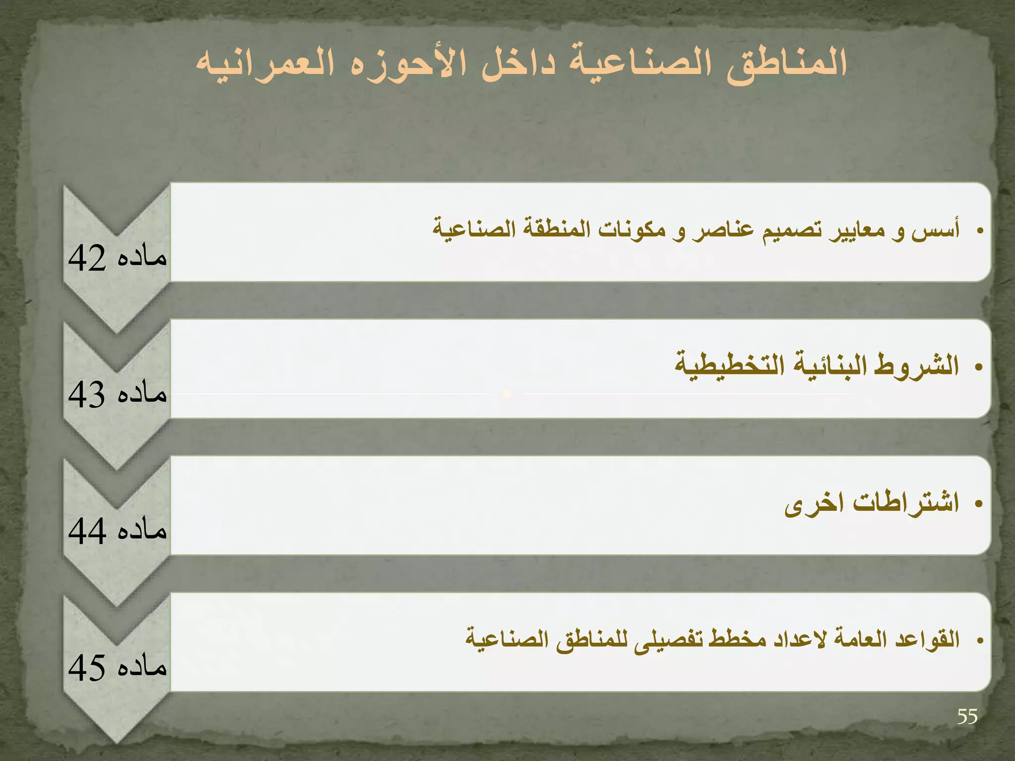‫داخل‬ ‫الصناعية‬ ‫المناطق‬‫األحوزه‬‫العمرانيه‬
‫ماده‬42
•‫أسس‬‫و‬‫عناصر‬ ‫تصميم‬ ‫معايير‬‫و‬‫الصناعية‬ ‫المنطقة‬ ‫مكونات‬
‫ماده‬43
•‫التخطيطية‬ ‫البنائية‬ ‫الشروط‬
‫ماده‬44
•‫اشتراطات‬‫اخرى‬
‫ماده‬45
•‫العامة‬ ‫القواعد‬‫العداد‬‫مخطط‬‫تفصيلى‬‫الصناعية‬ ‫للمناطق‬
55
 