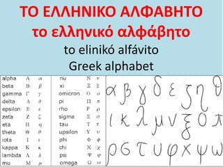 ΣΟ ΕΛΛΘΝΙΚΟ ΑΛΦΑΒΘΣΟ
το ελλθνικό αλφάβθτο
to elinikó alfávito
Greek alphabet
 